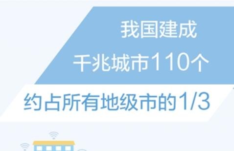 我国建成110个千兆城市 约占所有地级市的1/3